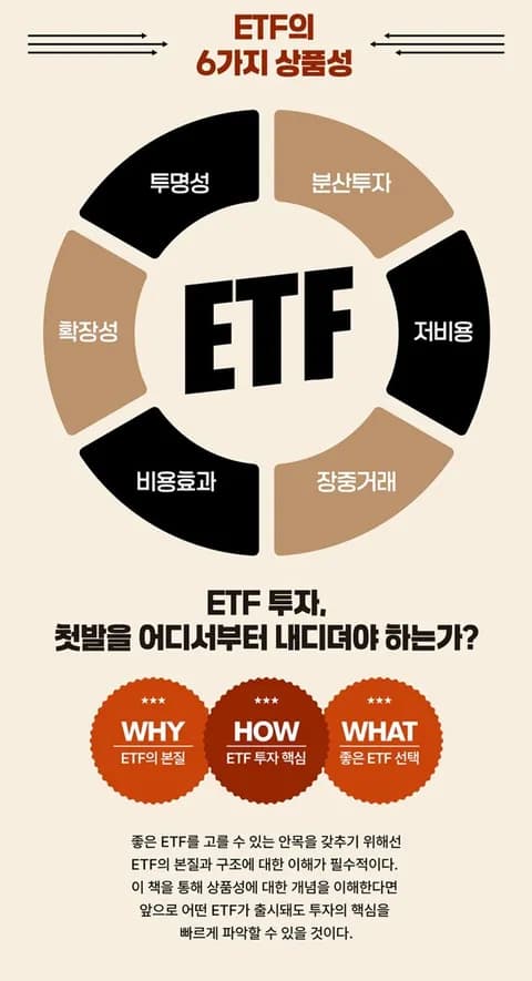 ETF 안내서 상세